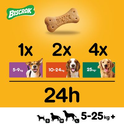 Pedigree Biscrok in 3 köstlichen Geschmacksrichtungen