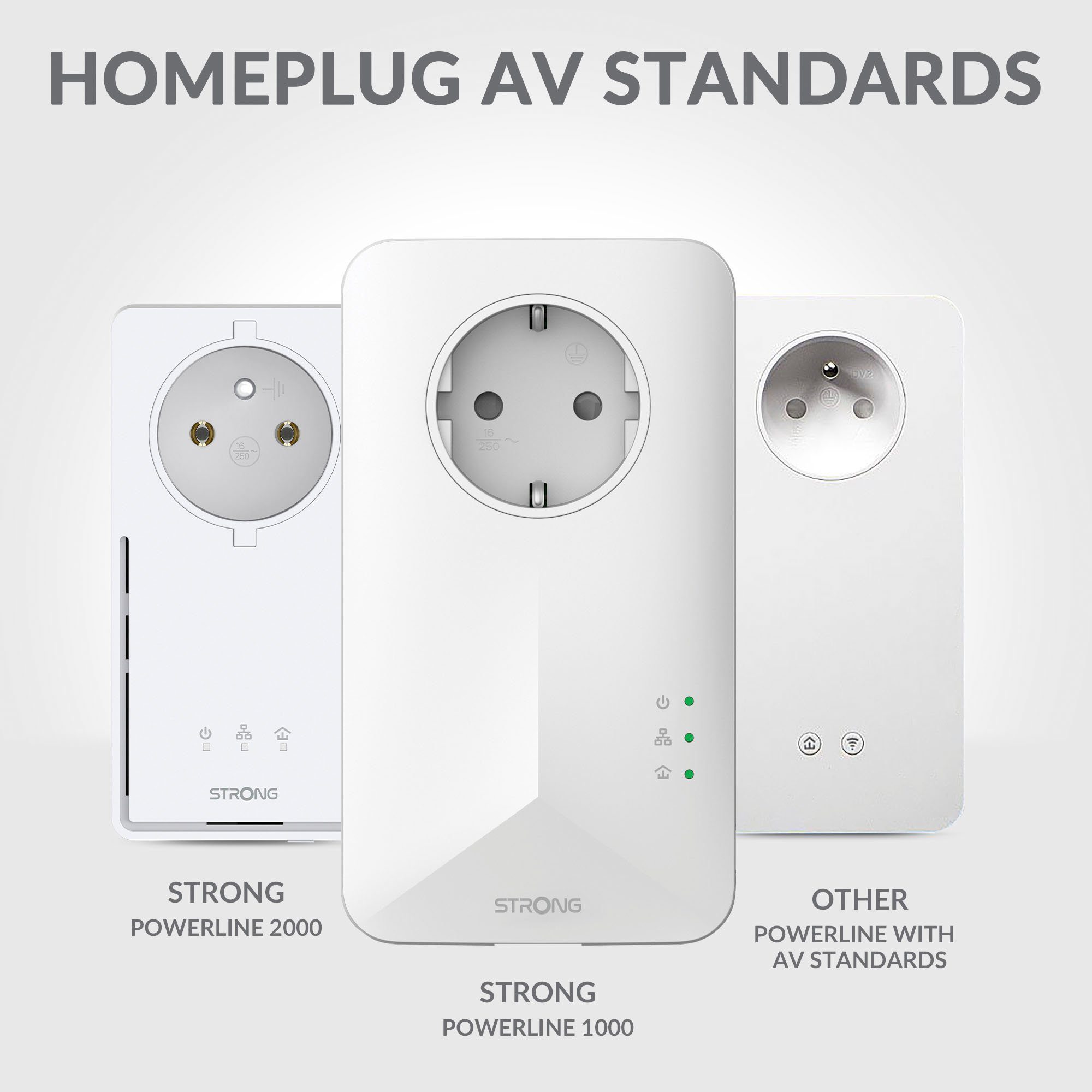 Strong Powerline 500 Dreierpack Reichweitenverstärker, 500 Mbit/s, 3 Einheiten
