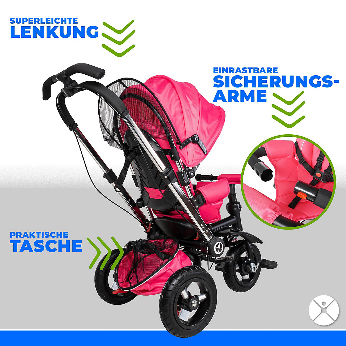 Kinderwagen Buggy Dreirad KSF12 Schieber - 7in1 Kinderdreirad mit Schubstange & Buggy