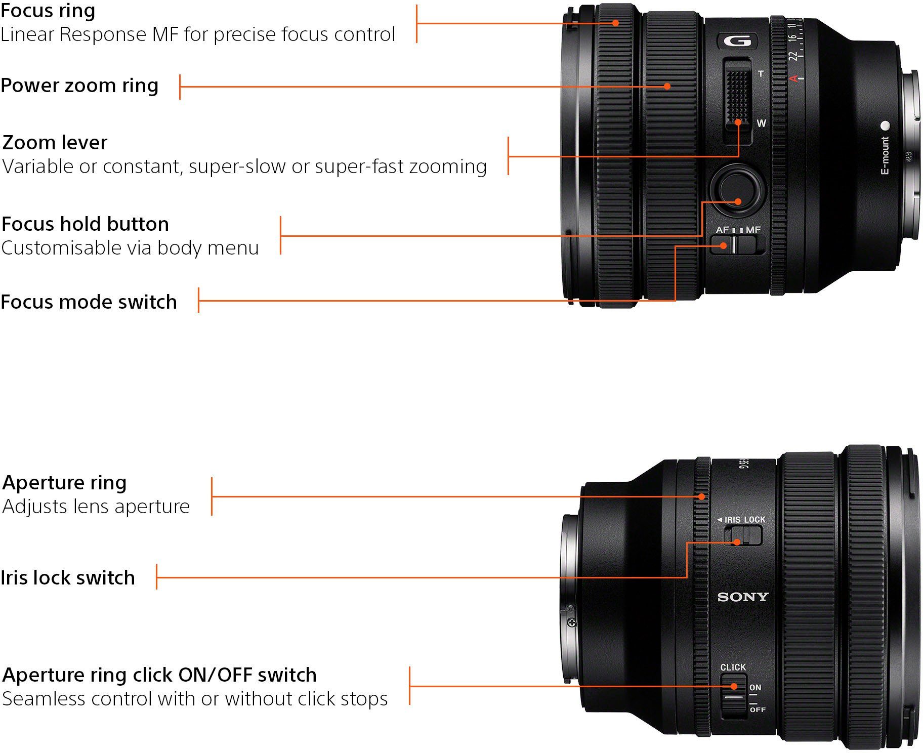 Sony SEL-P1635G Objektiv