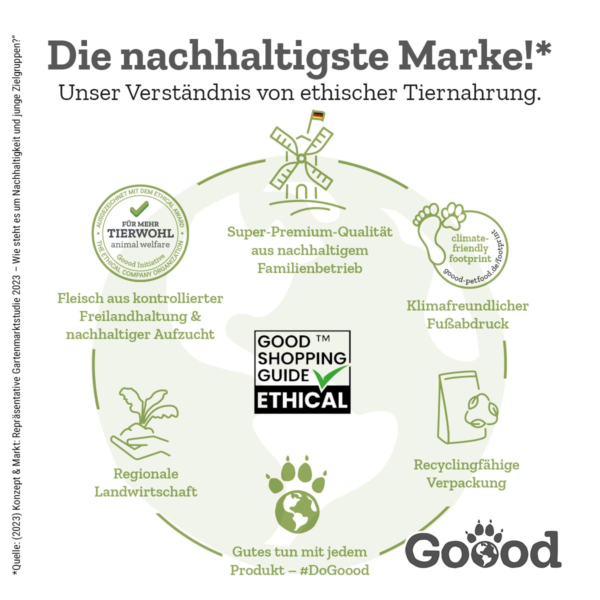 Goood Adult Freiland-Huhn günstig kaufen bei ZooRoyal