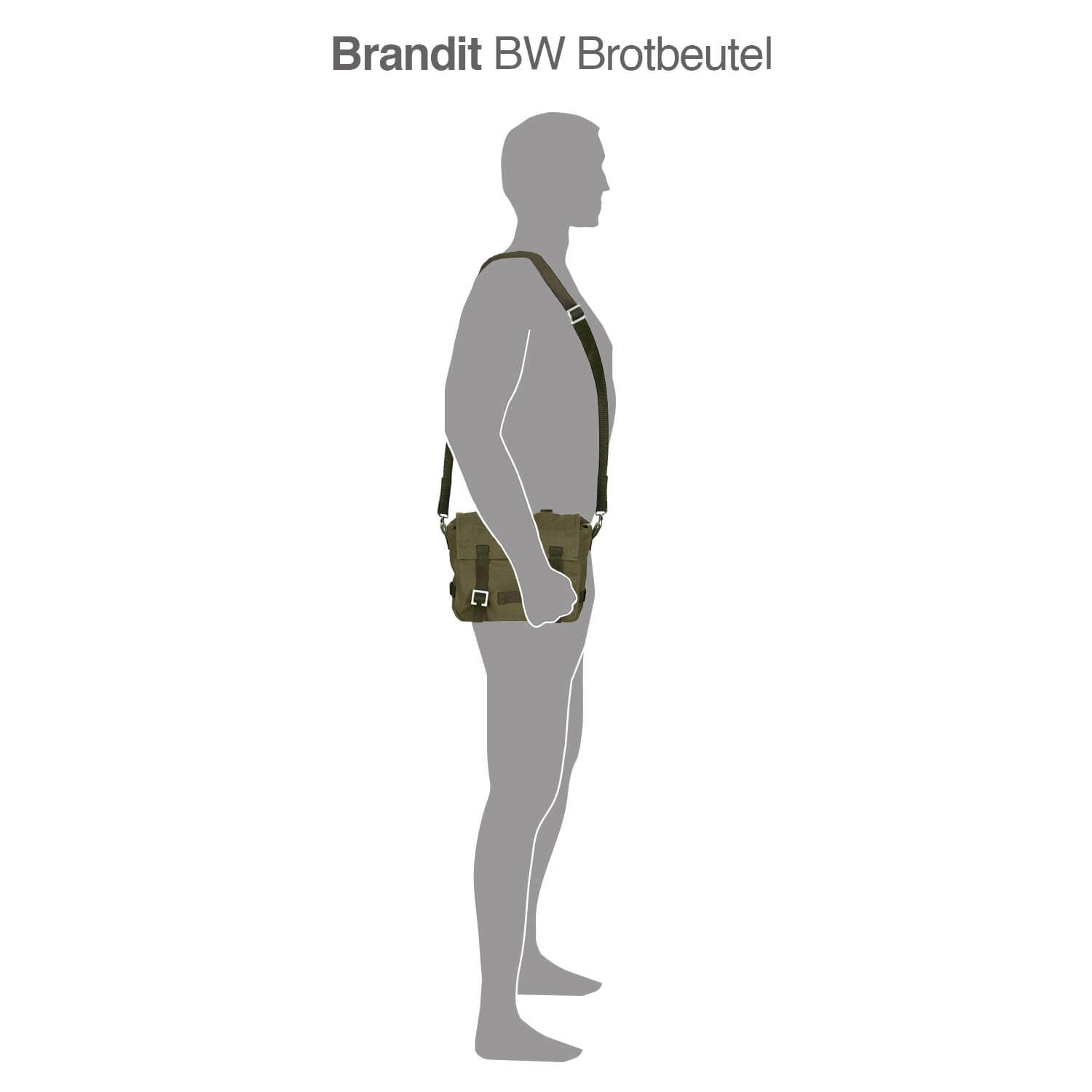 BW Brotbeutel