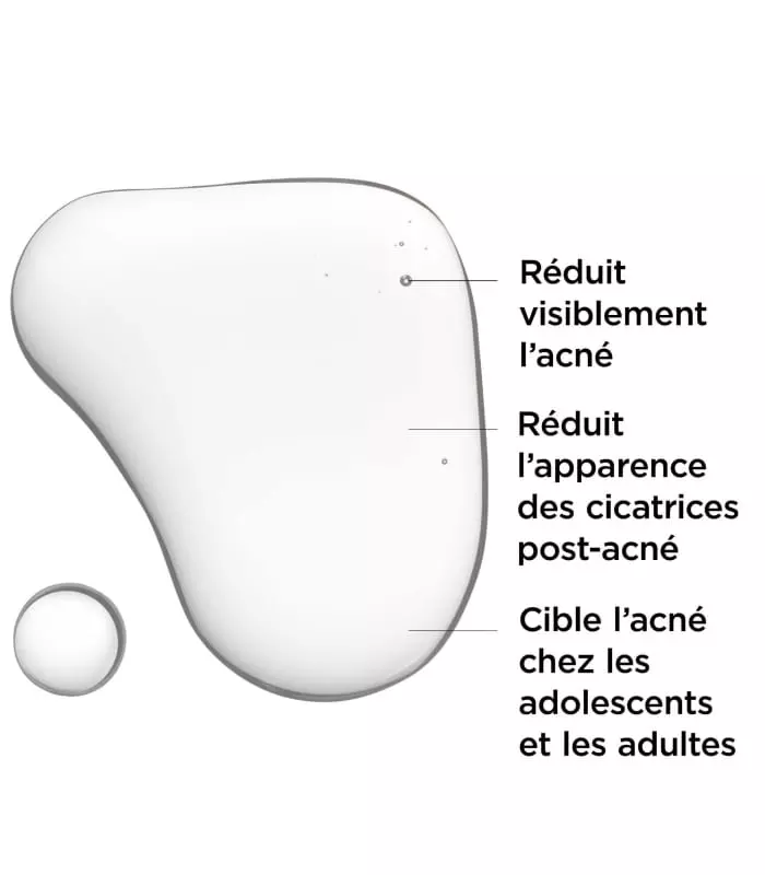 BYE BYE BREAKOUT Sérum anti-acné à l'acide salicylique