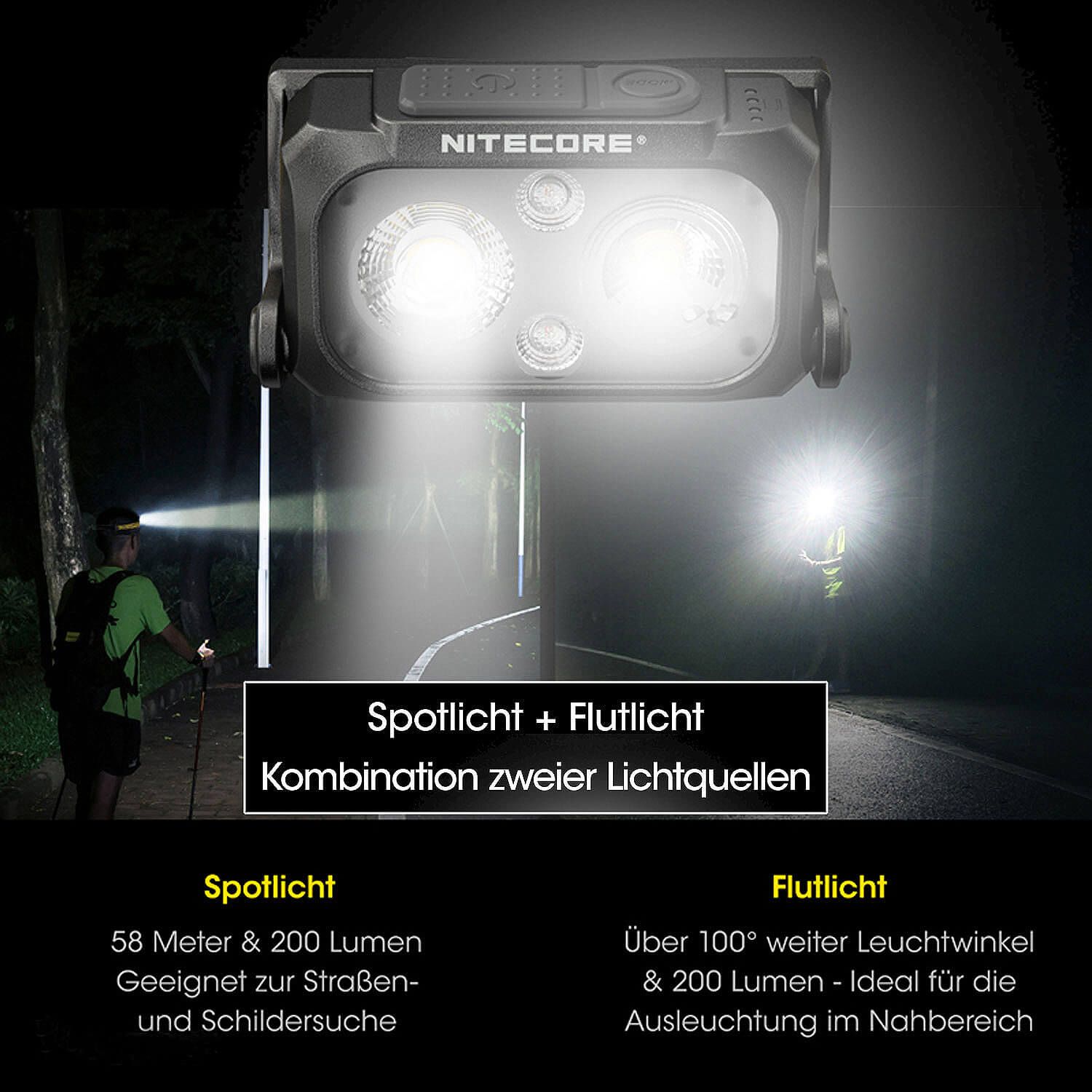 LED Kopflampe NU25 Ultralight