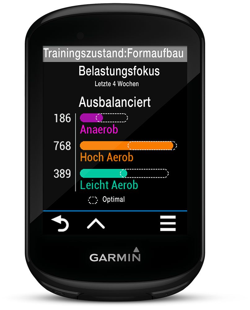 Garmin Edge 830 MTB Bundle - GPS Fahrradcomputer kaufen | Bike-Discount