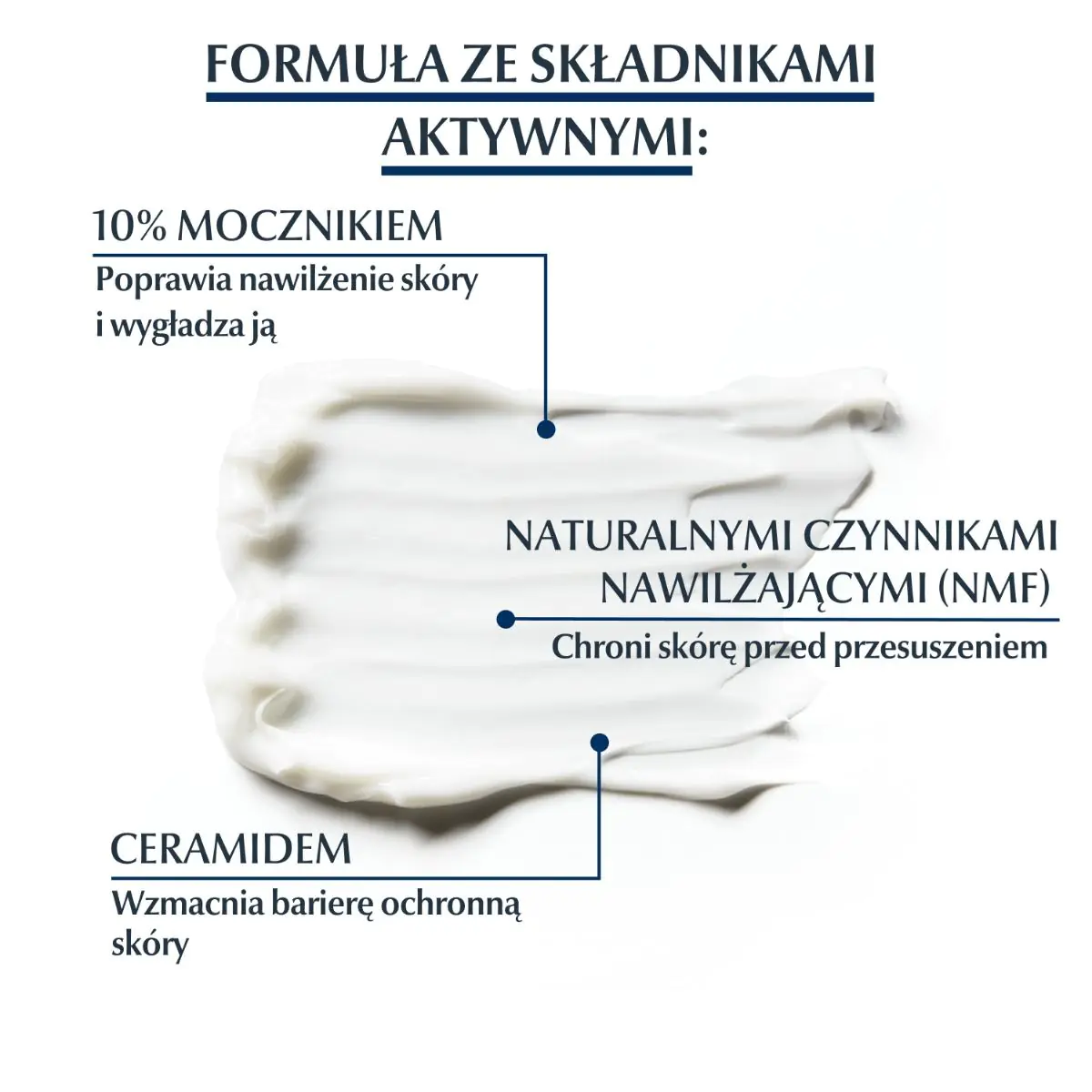 Eucerin Urearepair Plus emulsija su 10 % šlapalo