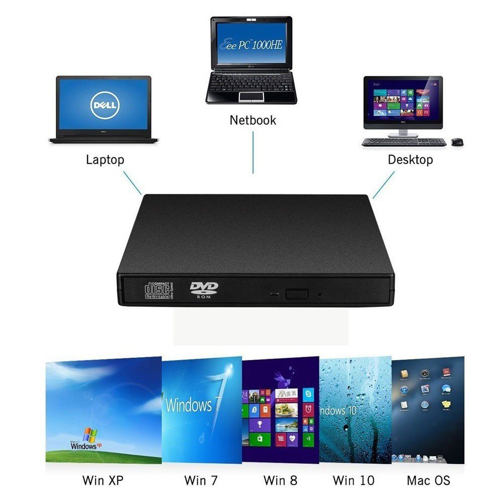 Jormftte Externes DVD Laufwerk,DVD/CD Brenner DVD-Rekorder