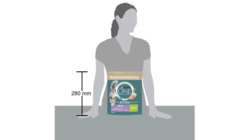 PURINA ONE SENSITIVE Truthahn 750 g