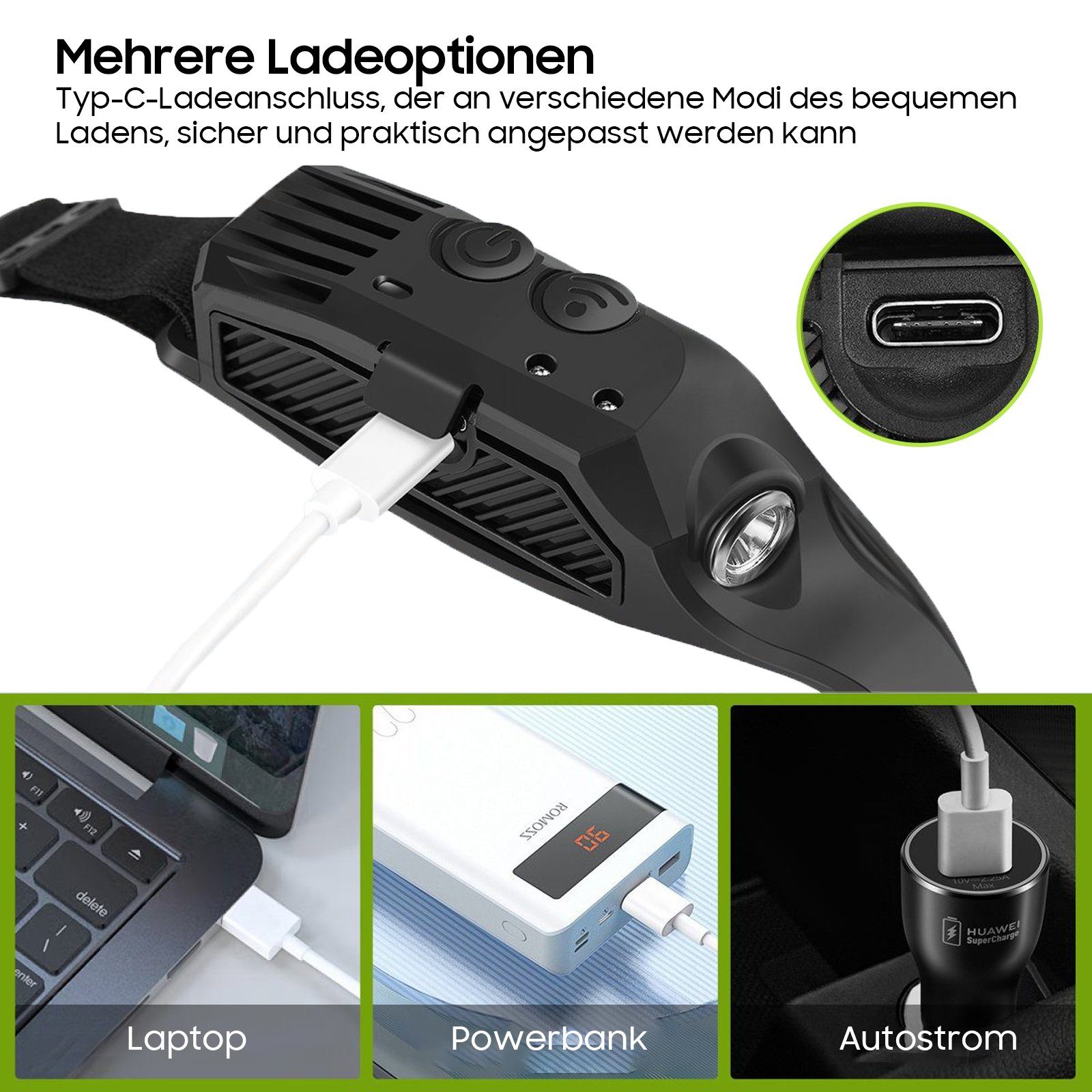 Sintech Stirnlampe Stirnlampe, wiederaufladbare LED-Leuchte mit Sensor, 2-Pack, Wasserdicht, tragbar, 1000 Lumen, 6 Lichtarten
