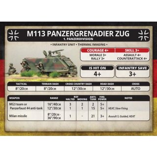Panzergrenadier Zug (EN)