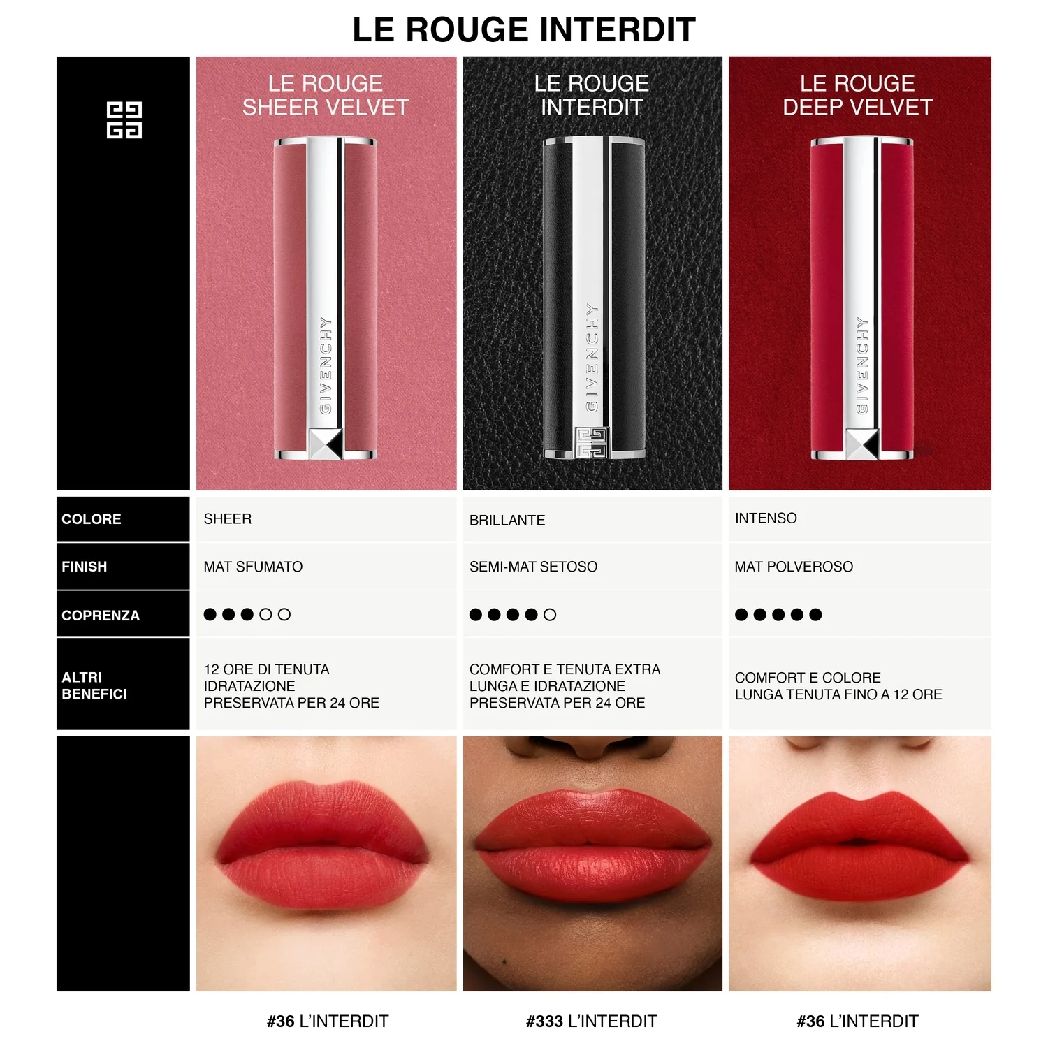 Batom de seda intensa Le Rouge Interdit