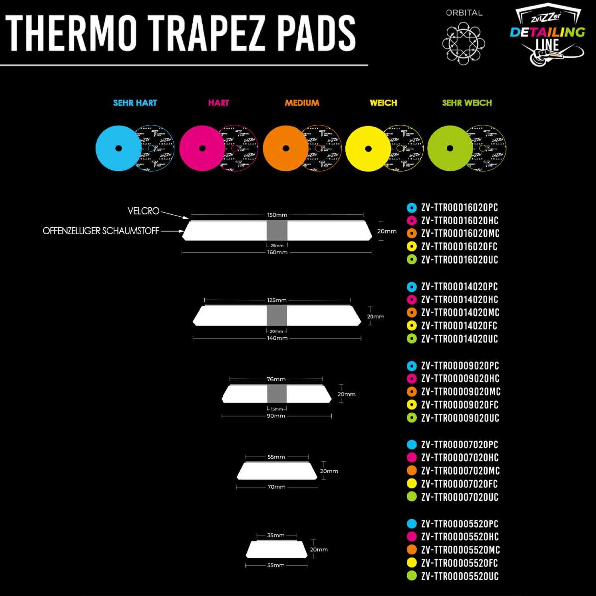 ZviZZer Thermo Trapez Pad 150mm sehr weich grün