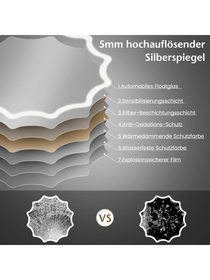 COSTWAY Badspiegel mit LED 60cm in Silber günstig kaufen onesize