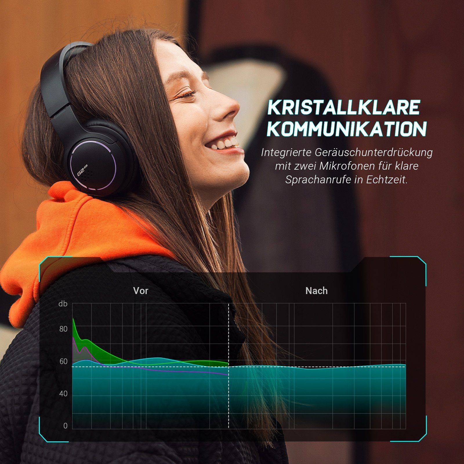 Edifier® G2BT Gaming-Headset (Wireless, RGB-Licht, Geräuschunterdrückung, weichen Ohrenschützern, Bluetooth 5.2)