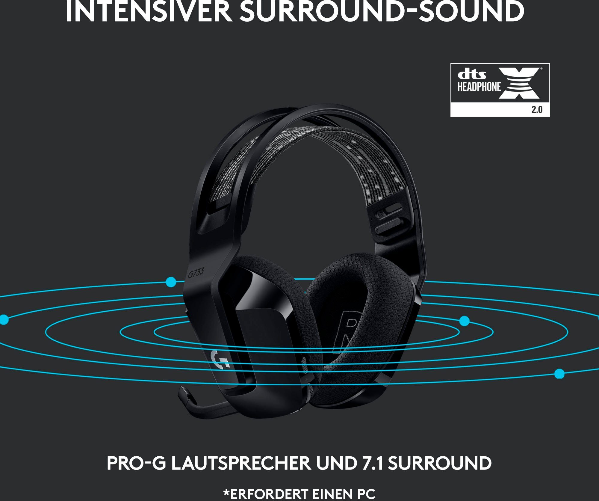 Logitech G G733 LIGHTSPEED Wireless RGB Gaming-Headset (Mikrofon abnehmbar, WLAN (WiFi)