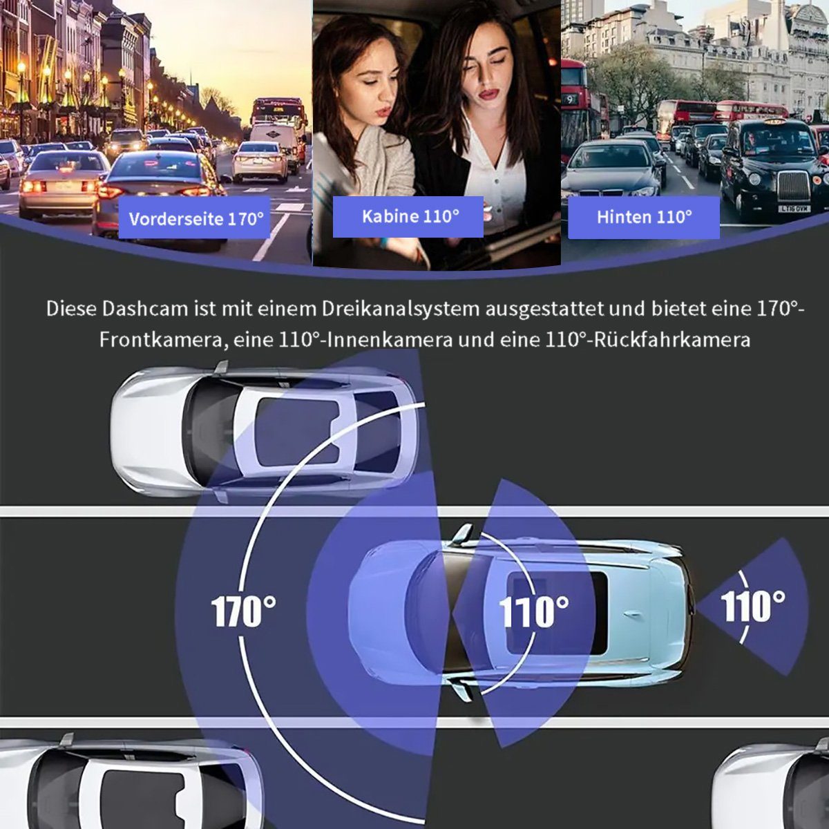 Yoyaxi Hochauflösende Autokamera mit WiFi-Konnektivität Dashcam (Doppelte Linsen, Weitwinkel, Nachtsicht für umfassende Abdeckung)