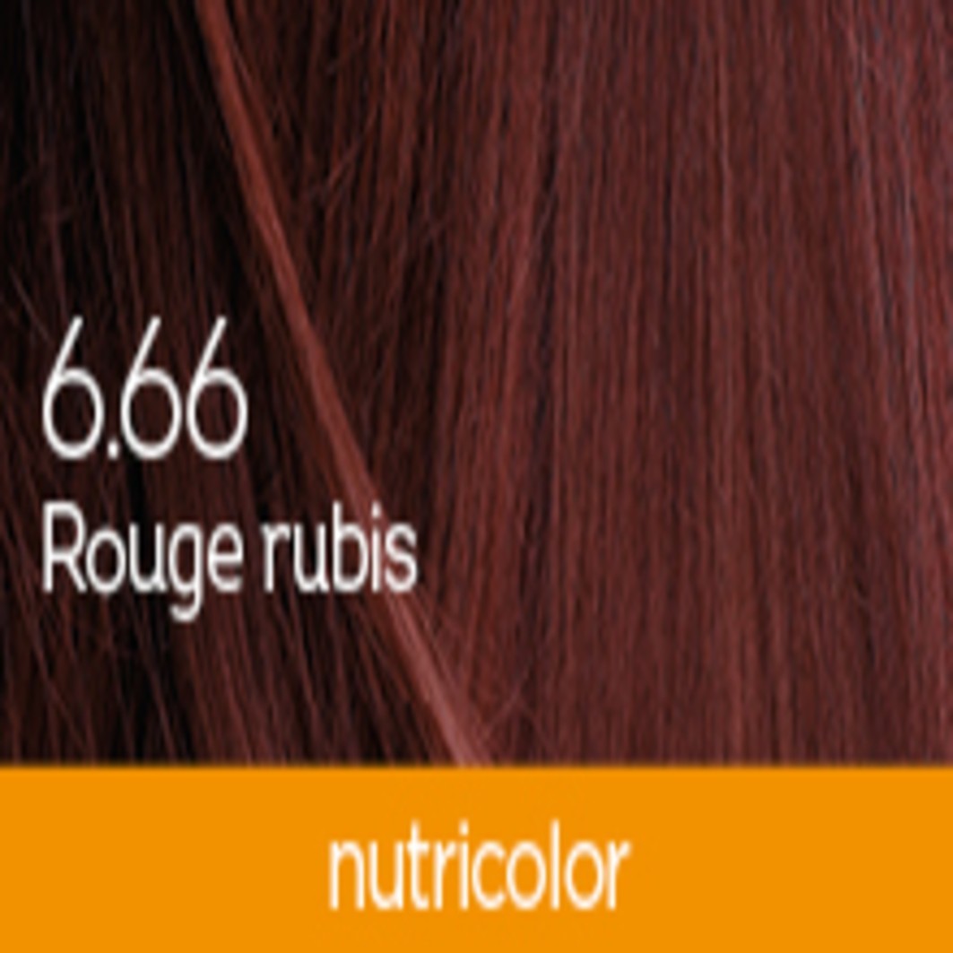 Biokap Nutricolor