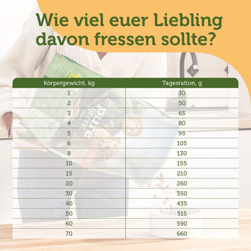 mera pure green Adult vegan Hafer, Hirse & Favabohne