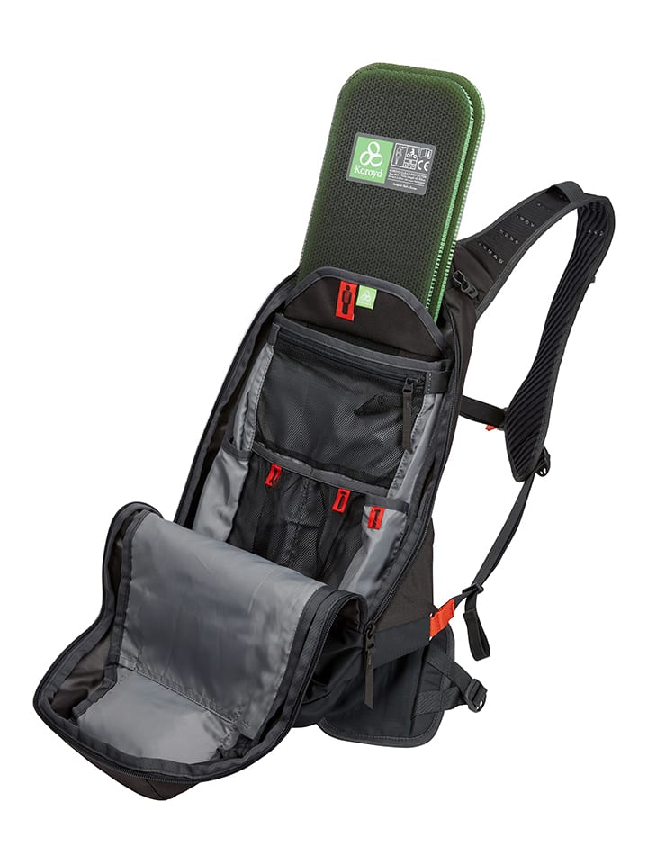 Thule Rucksack 