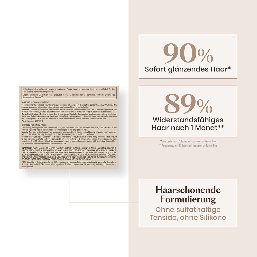 Rene Furterer Absolue Kératine Aufbauende Keratin-Maske fein-normal 200 ml