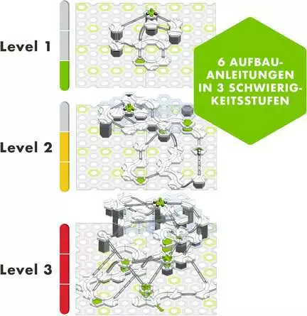 Ravensburger GraviTrax PRO Theme-Set Extreme