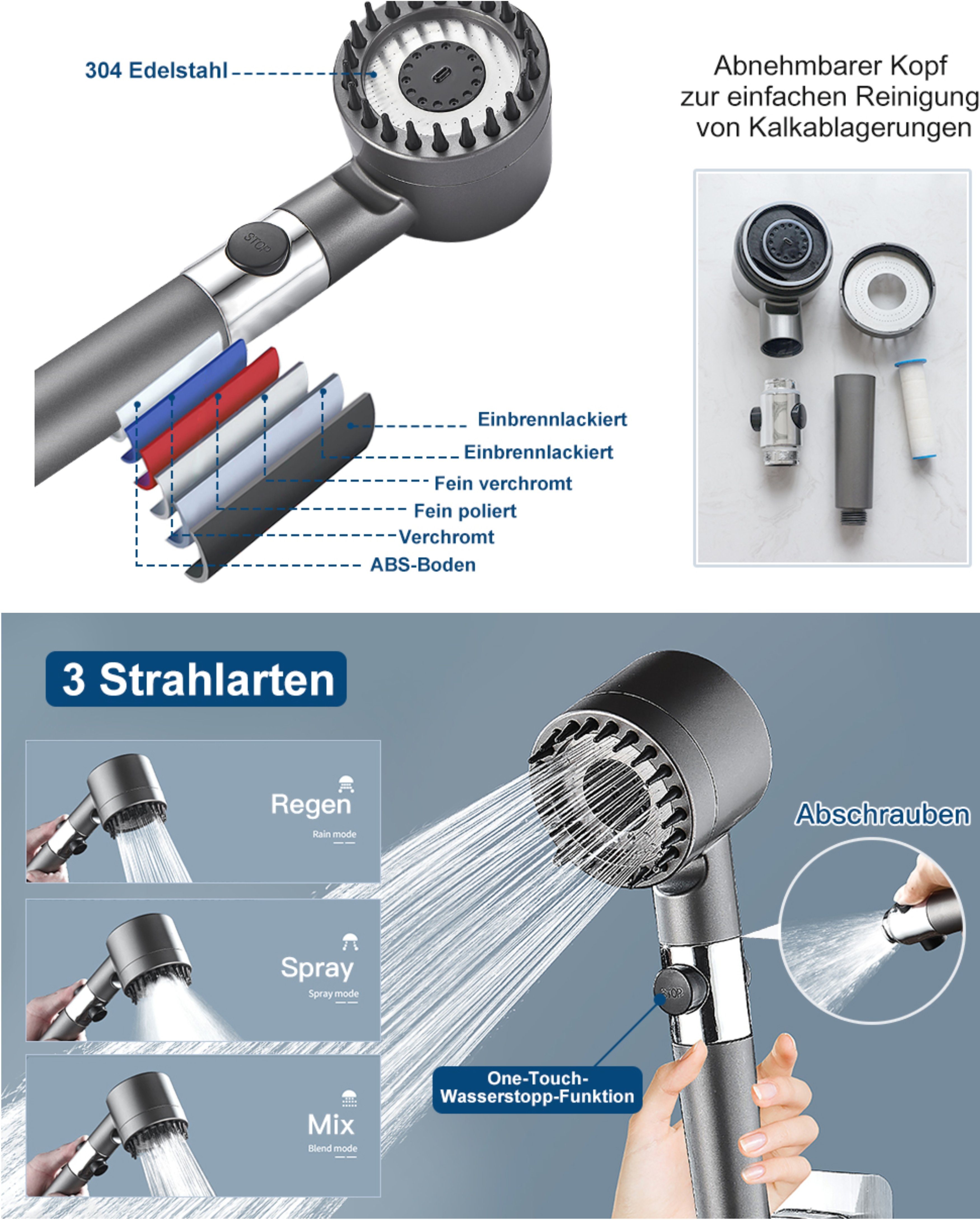 REDOM Handbrause Duschkopf Sparduschkopf Regendusche Hand Brause Brausekopf Duschbrause, (Massage Dusche Wassersparend Hochdruck Druckerhöhende Duschbrause), 3 Strahlarten mit Filter und Stoppfunktion