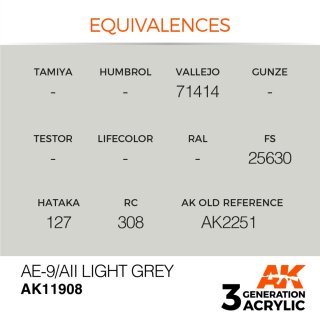 AE-9/AII Light Grey (17 ml)
