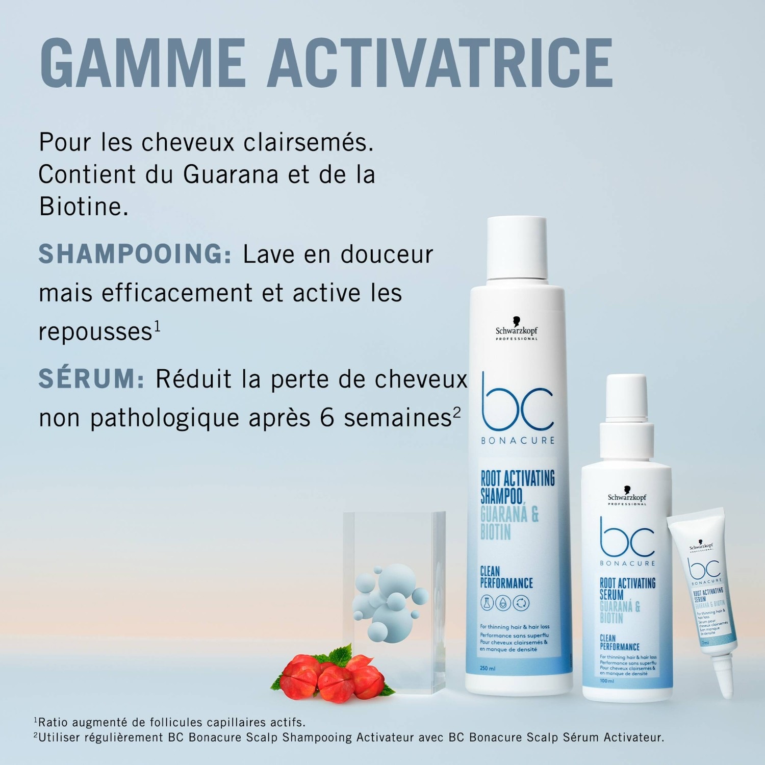 Schwarzkopf Professional BC serum za aktivaciju vlasišta