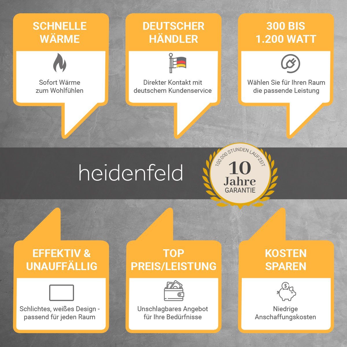 Heidenfeld Infrarotheizung 300 - 1200 Watt Infrarotheizung HF-HP100-1, 10 Jahre Garantie, Infrarot Wandheizung Elektroheizung Heizung Heizkörper mit Stecker