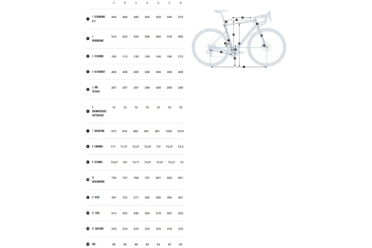 Orbea Orca M30 - 2023 - 28 Zoll - Diamant