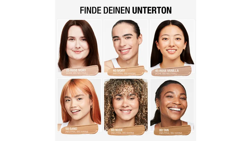 MANHATTAN COSMETICS Concealer The Multi Tasker 40 - Ivor