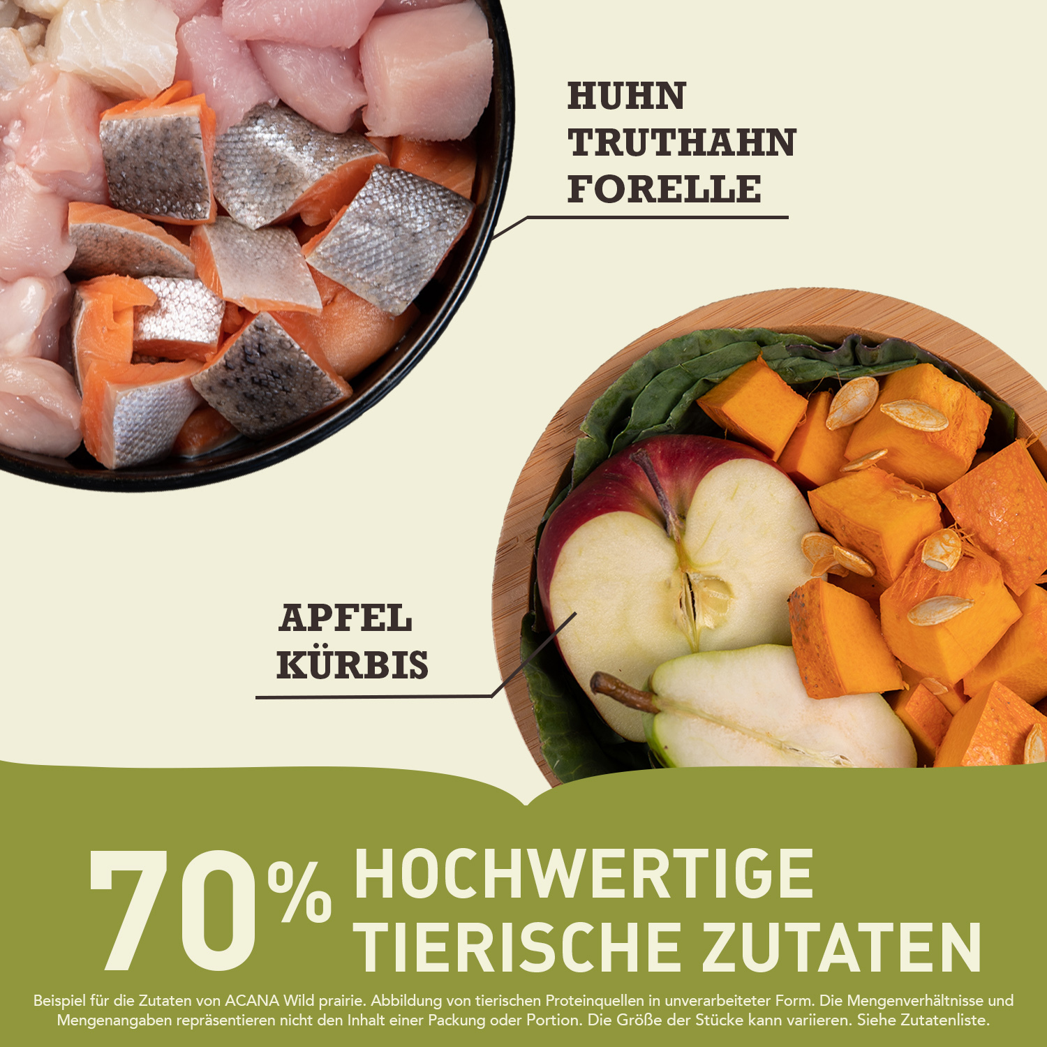 ACANA Hundetrockenfutter ACANA Wild Prairie 2x11,4 kg