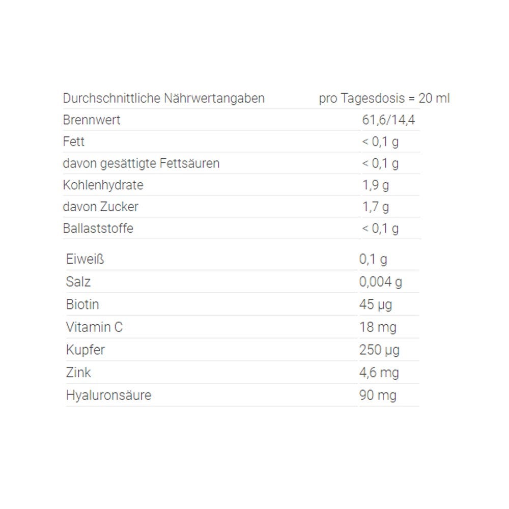Dr. Niedermaier Regulatpro Hyaluron 20x20 ml