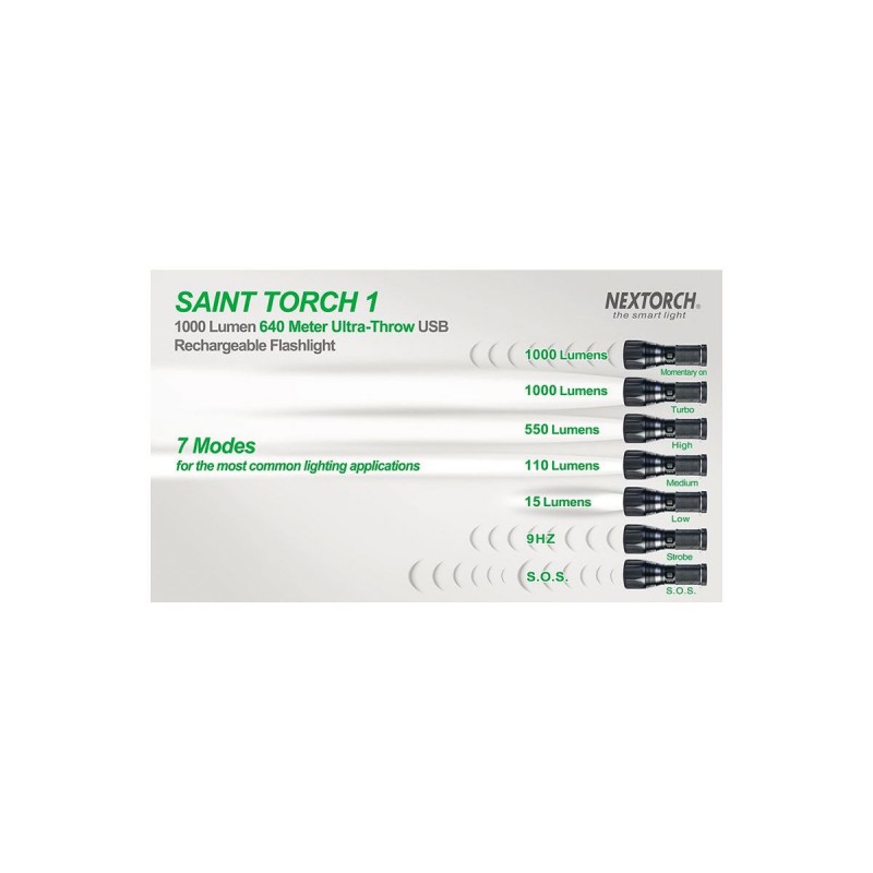 Nextorch Saint Torch 1, 1000 Lumen, LED-Taschenlampe \/ Militärfackel