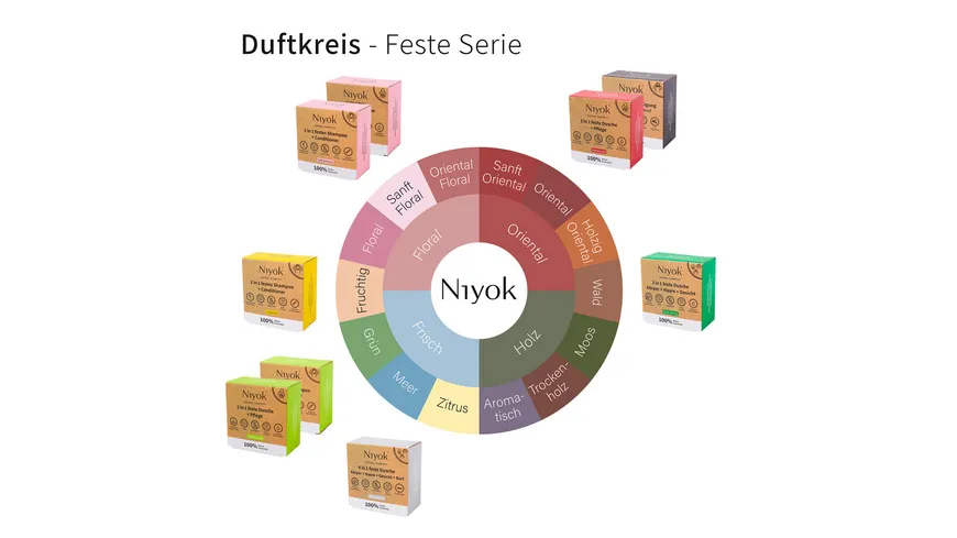 Niyok 2 in 1 festes Shampoo & Conditioner Green Touch 80 g