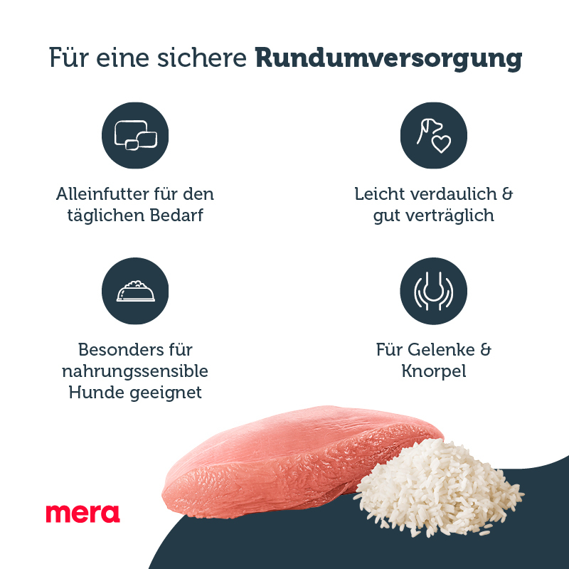 MERA Hundetrockenfutter MERA pure sensitive Junior Truthahn & Reis 12,5 kg