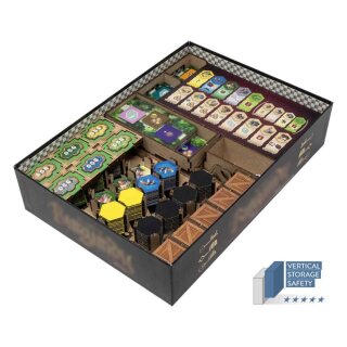 The Castles Of Burgundy – 20th Anniversary Edition Organizer