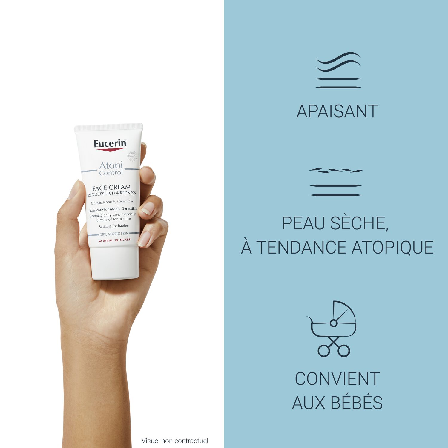 Eucerin Atopicontrol Crème Visage Calmante et Apaisante - Peaux Sèches à Atopiques
