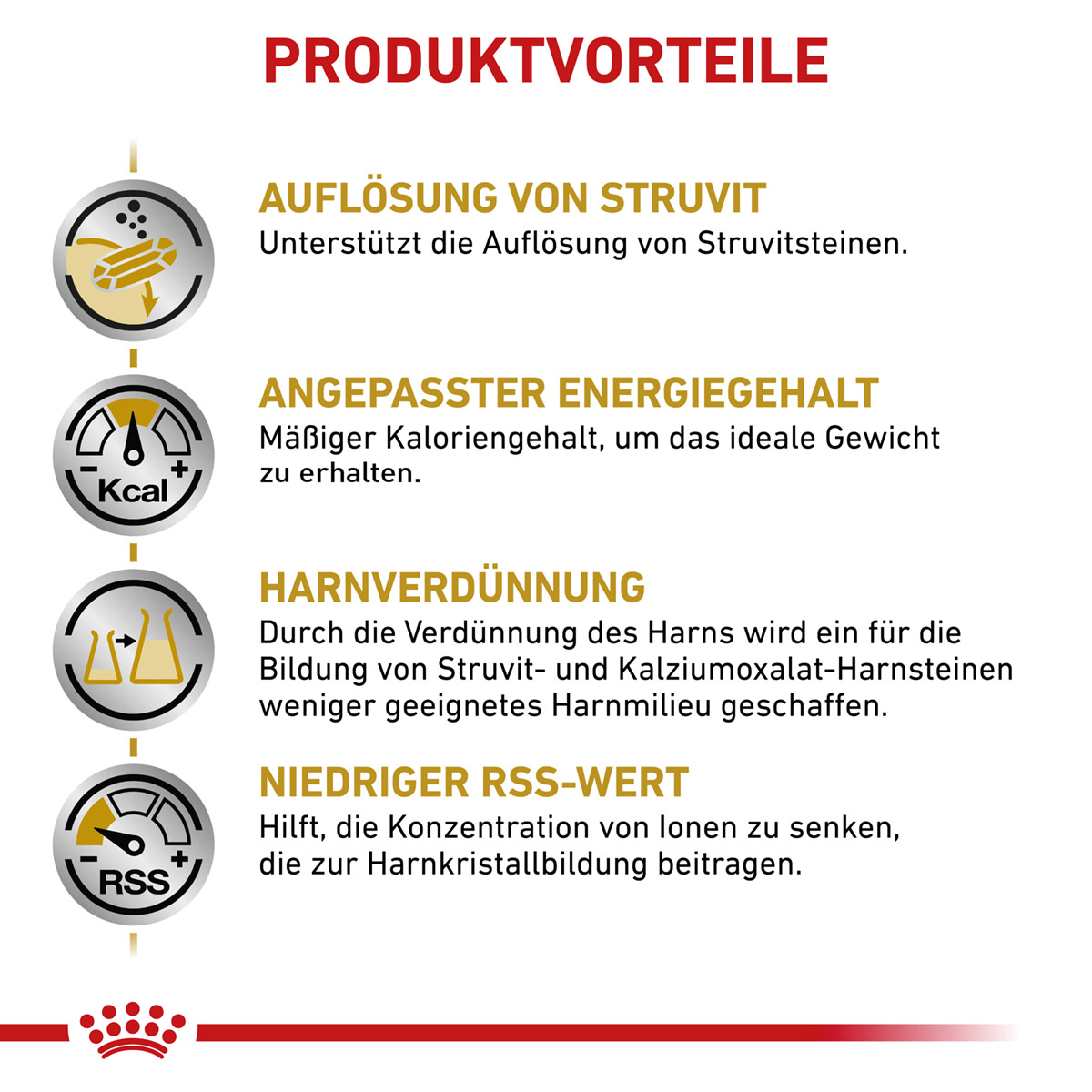 ROYAL CANIN Veterinary URINARY S/O MODERATE CALORIE Trockenfutter für Katzen