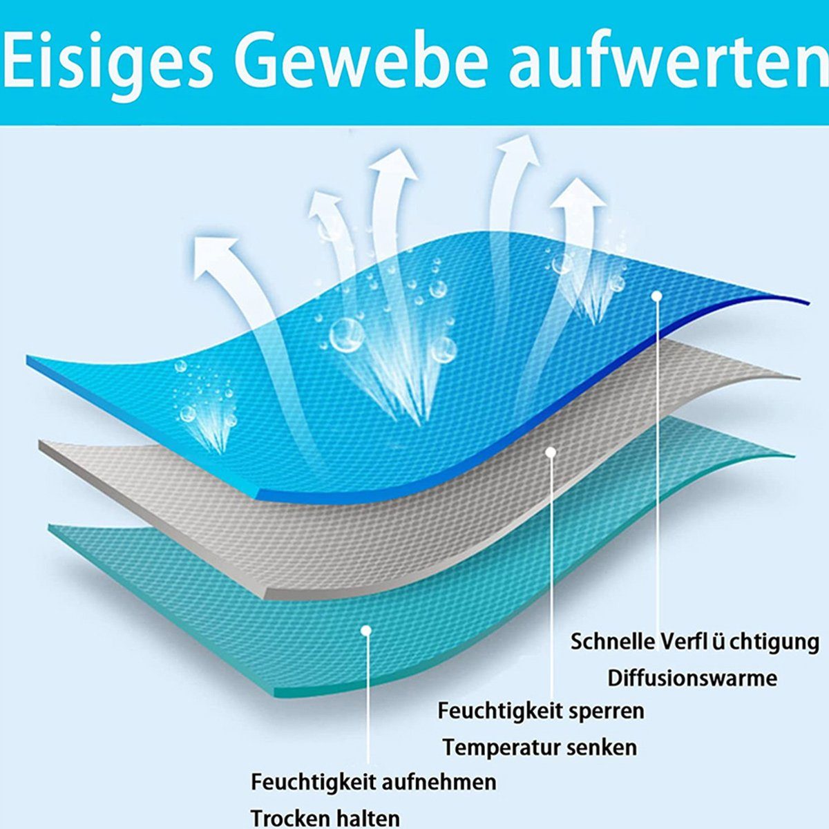 JedBesetzt Sporthandtuch Kühlendes Handtuch perfekt als Mikrofaser Sporthandtuch oder Kühltuch