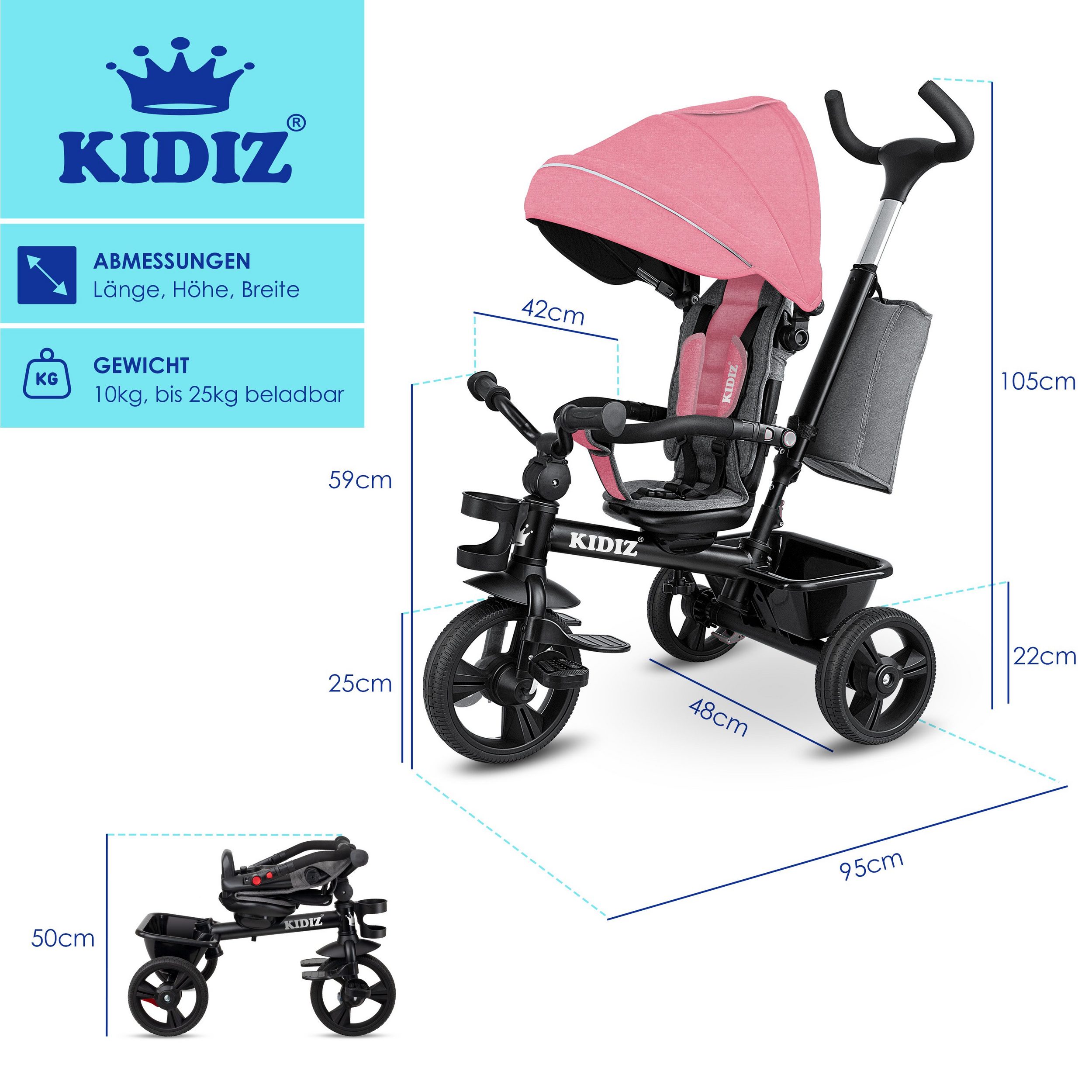KIDIZ Dreirad, Dreirad 5in1 Kinderdreirad mit Schubstange Lenksystem Stange