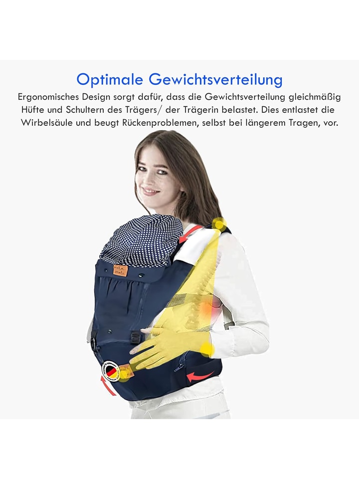 COFI 1453 Atmungsaktive Babytrage ab dem 3. Lebensmonat in Blau günstig kaufen onesize