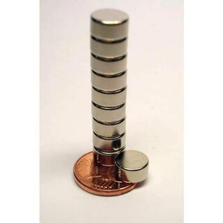 Neodym Magnet 8x2mm