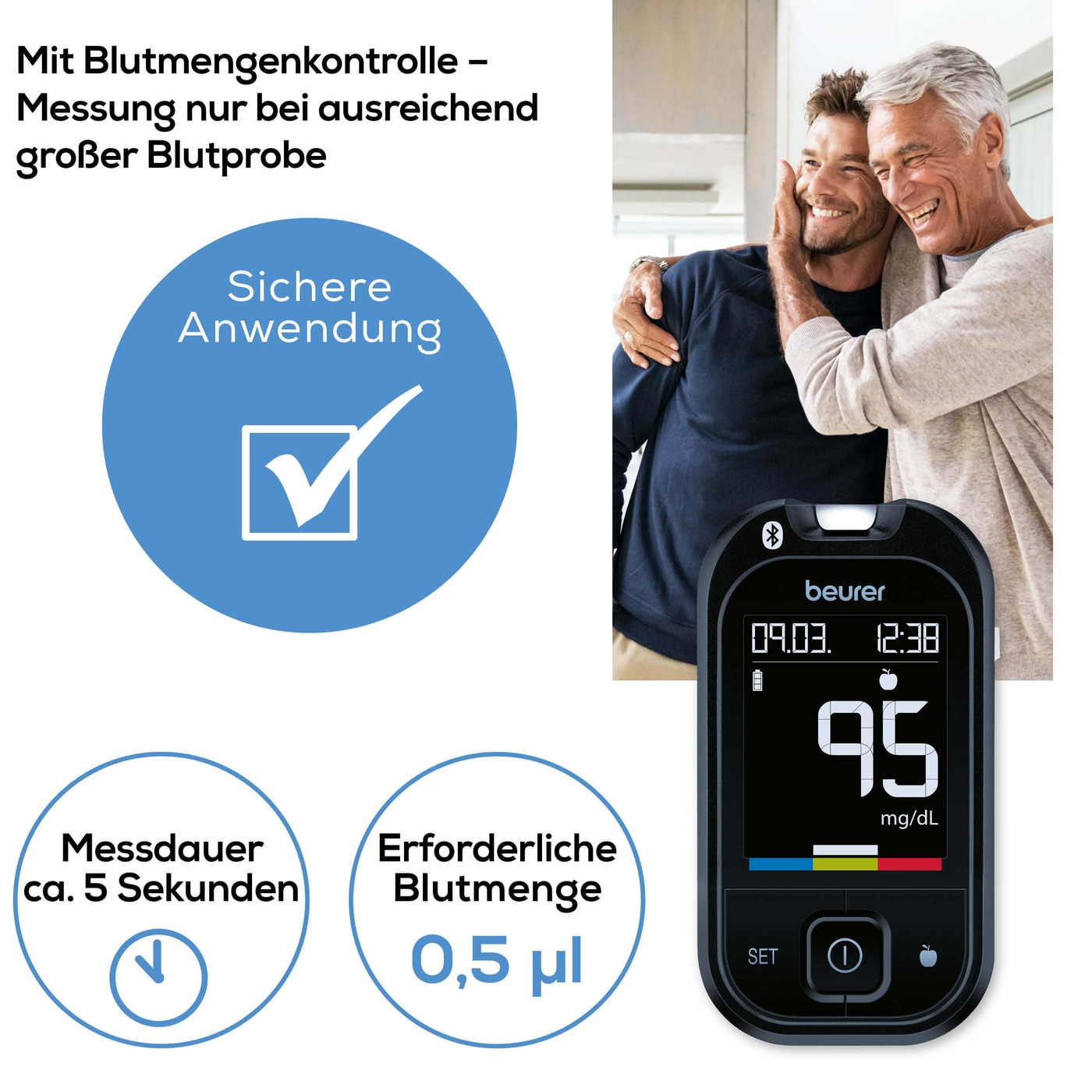 Beurer Blutzuckermessgerät GL 49 mg/dL-Einfach Messergebnisse interpretieren mit Zielbereichskala