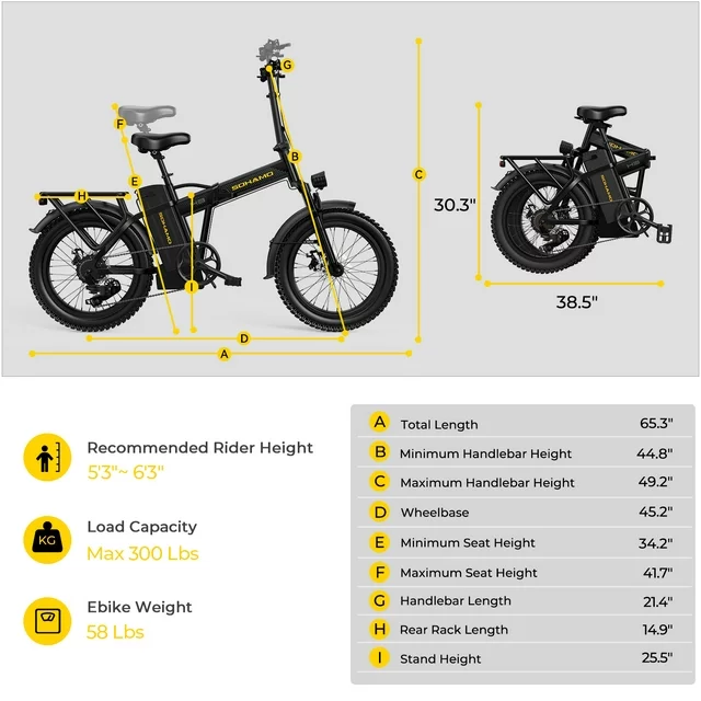 SOHAMO H3 Electric Bike for Adults 20 Fat Tire Folding Ebike, 750W Motor, 48V 15Ah Removable Battery, Front Suspension, Shimano 7 Speed Mountain Bike
