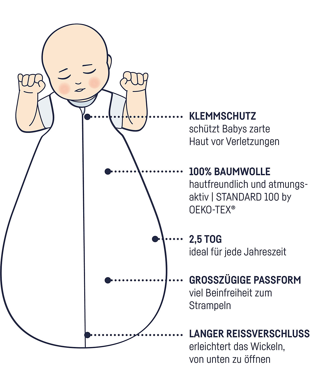 Schlafsack, 70 cm, Rosalie - TOG 2,5