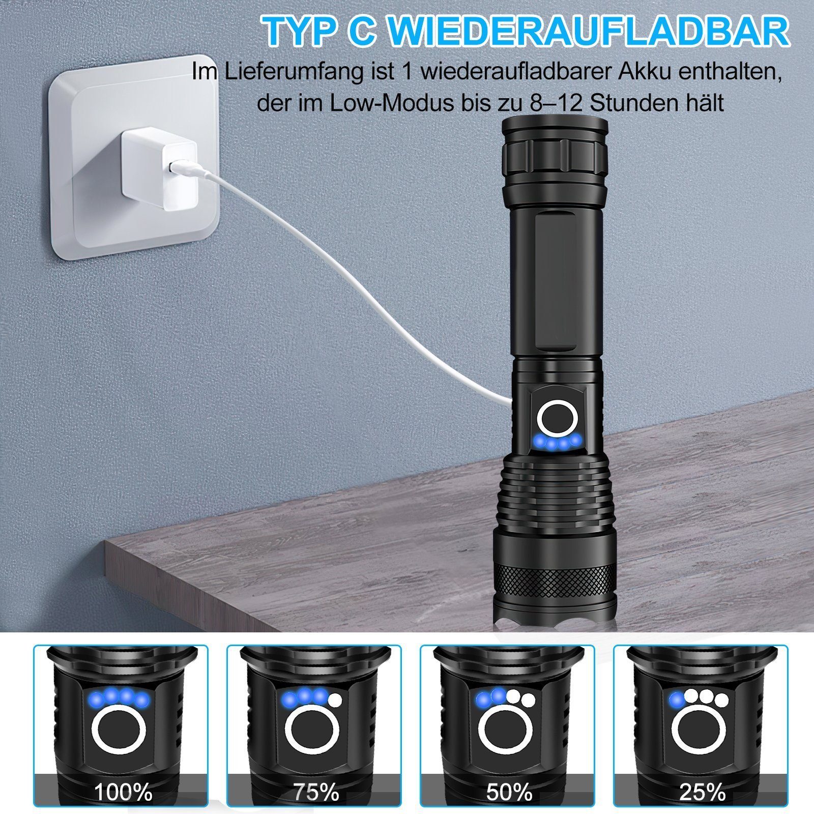 MDHAND LED Taschenlampe Lumen LED Taschenlampe Extrem Hell 5-Lichtmodi & Einstellbarer Fokus, Ideal für Camping, Angeln, Nachts gehen & Notfälle