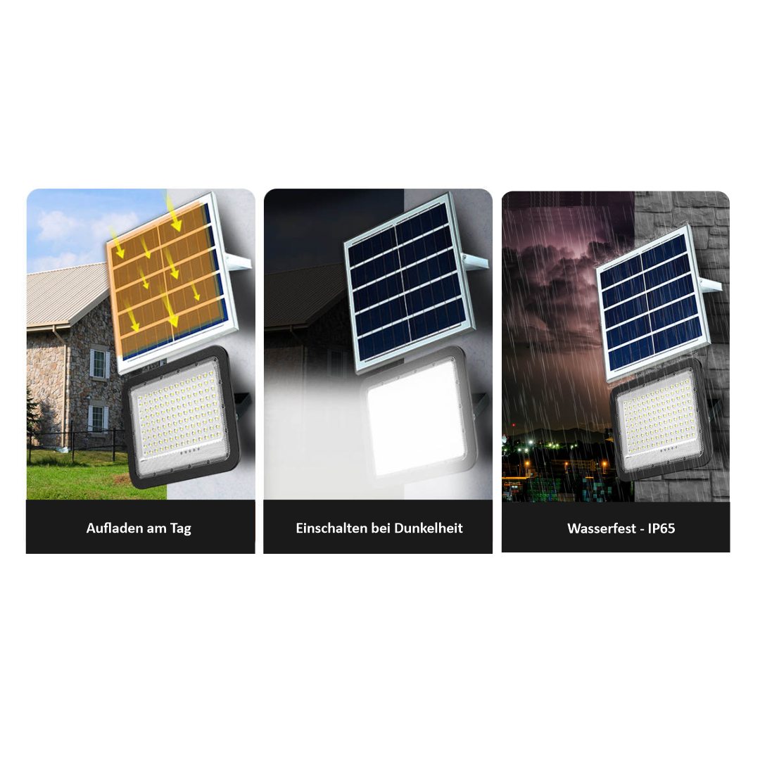 ENOVALITE Solarstrahler PRO, LED-Fluter, Solar mit Akku, 20 W PV