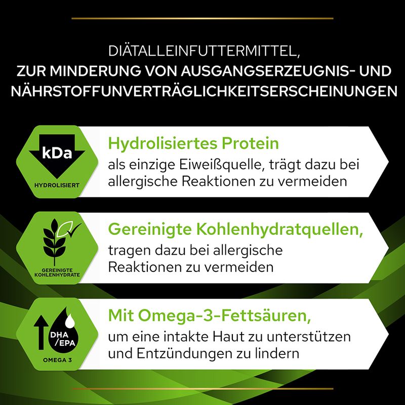 PURINA PRO PLAN Veterinary Diets HA Hypoallergenic