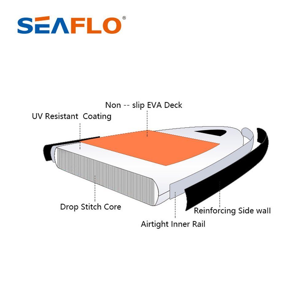 SEAFLO Inflatable SUP-Board Seaflo SUP Board Stand Up Paddle Surf-Board aufblasbar inkl.Paddel ISUP 305cm 10